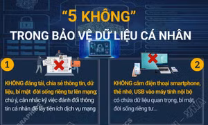 '5 không' trong bảo vệ dữ liệu cá nhân