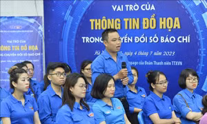 Báo chí đồ họa - 'vũ khí' lợi hại của báo chí hiện đại