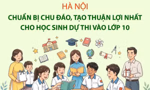 Hà Nội: Tạo thuận lợi nhất cho học sinh dự thi vào lớp 10