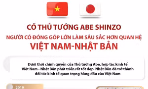 Cố Thủ tướng Abe Shinzo: Người có đóng góp lớn làm sâu sắc hơn quan hệ Việt Nam - Nhật Bản