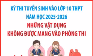 Kỳ thi vào lớp 10 năm học 2025-2026: Những vật dụng không được mang vào phòng thi