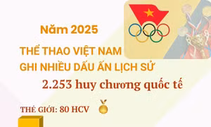 Năm 2025: Thể thao Việt Nam ghi nhiều dấu ấn lịch sử