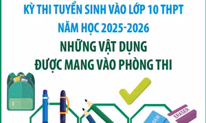 Kỳ thi vào lớp 10 năm học 2025-2026: Những vật dụng được mang vào phòng thi