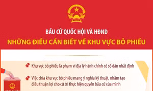 Bầu cử Quốc hội và HĐND: Những điều cần biết về Khu vực bỏ phiếu