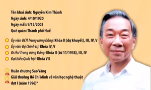 Nhà thơ Tố Hữu - cánh chim đầu đàn của nền văn nghệ cách mạng Việt Nam