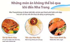 Những món ăn không thể bỏ qua khi đến Nha Trang