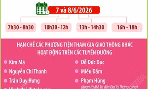 Phân luồng giao thông phục vụ Đại hội đại biểu toàn quốc Hội Nông dân Việt Nam lần thứ IX, nhiệm kỳ 2026-2031