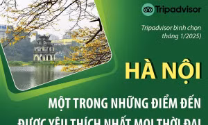 Hà Nội là một trong những điểm đến được yêu thích nhất mọi thời đại