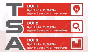 Lịch thi Đánh giá tư duy năm 2025 của Đại học Bách Khoa Hà Nội