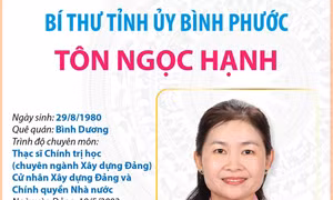 Bí thư Tỉnh ủy Bình Phước Tôn Ngọc Hạnh