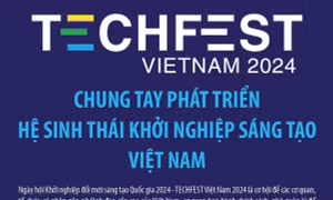 Chung tay phát triển hệ sinh thái khởi nghiệp sáng tạo Việt Nam