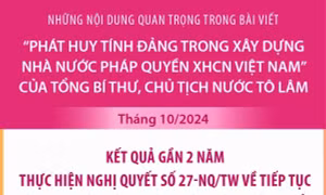 Kết quả gần 2 năm thực hiện Nghị quyết số 27-NQ/TW