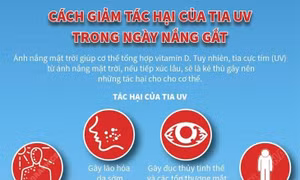 Cách giảm tác hại của tia UV trong ngày nắng gắt