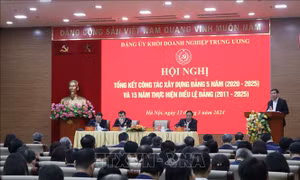 Triển khai đồng bộ công tác xây dựng Đảng và nhiệm vụ chính trị, sản xuất kinh doanh