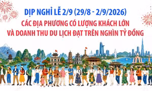 Các địa phương có doanh thu du lịch đạt trên nghìn tỷ đồng dịp nghỉ lễ 2/9 