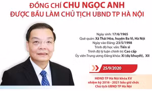 Đồng chí Chu Ngọc Anh được bầu làm Chủ tịch UBND TP Hà Nội