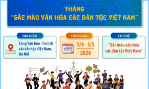 Tháng 'Sắc màu văn hóa các dân tộc Việt Nam'