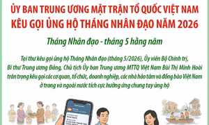 Ủy ban Trung ương Mặt trận Tổ quốc Việt Nam kêu gọi ủng hộ Tháng Nhân đạo năm 2026