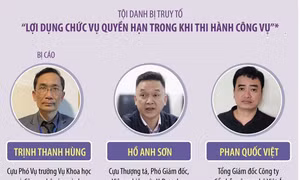 Xét xử nhóm cựu sỹ quan Học viện Quân y trong vụ Việt Á