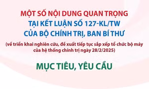 Một số nội dung quan trọng tại Kết luận số 127-KL/TW của Bộ Chính trị, Ban Bí thư