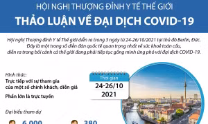 Hội nghị Thượng đỉnh Y tế Thế giới thảo luận về đại dịch COVID-19