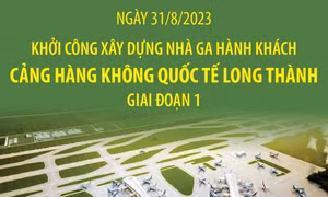 Khởi công xây dựng nhà ga hành khách sân bay Long Thành giai đoạn 1