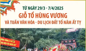 Giỗ Tổ Hùng Vương và Tuần Văn hóa - Du lịch Đất Tổ năm Ất Tỵ
