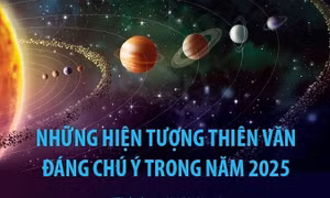 Những hiện tượng thiên văn đáng chú ý trong năm 2025