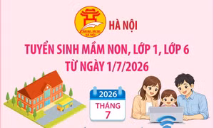 Hà Nội tuyển sinh mầm non, lớp 1, lớp 6 từ ngày 1/7/2026