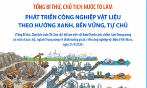 Tổng Bí thư, Chủ tịch nước Tô Lâm: Phát triển công nghiệp vật liệu theo hướng xanh, bền vững, tự chủ