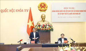 Đảng đoàn Quốc hội, Ban Cán sự Đảng Chính phủ họp chuẩn bị cho Kỳ họp thứ 4, Quốc hội Khóa XV