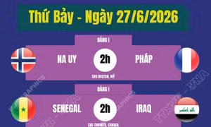 Lịch thi đấu World Cup 2026 ngày 27/6