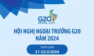 Hội nghị Ngoại trưởng G20 năm 2024