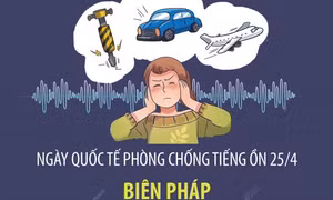 Ngày Quốc tế phòng, chống tiếng ồn 25/4/2025: Biện pháp giảm thiểu tác động của tiếng ồn