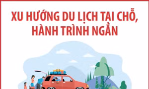 Xu hướng du lịch tại chỗ, hành trình ngắn