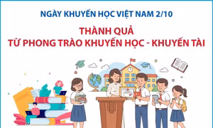 Thành quả từ phong trào khuyến học - khuyến tài