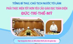 Tổng Bí thư, Chủ tịch nước Tô Lâm: Phải thực hiện tốt hơn yêu cầu giáo dục toàn diện đức-trí-thể-mỹ
