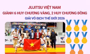 Tuyển Việt Nam giành Huy chương Vàng tại Giải vô địch thế giới Jujitsu Full-contact 2026