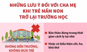Những lưu ý đối với cha mẹ khi trẻ mầm non trở lại trường học