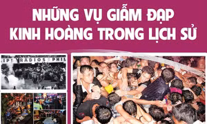Những vụ giẫm đạp kinh hoàng trong lịch sử