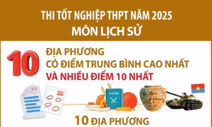 Thi tốt nghiệp THPT năm 2025 môn Lịch sử: Phú Thọ có điểm trung bình cao nhất