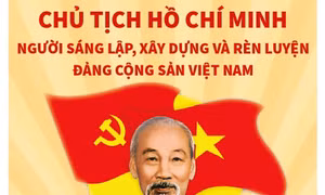 Chủ tịch Hồ Chí Minh, người sáng lập, xây dựng và rèn luyện Ðảng Cộng sản Việt Nam
