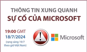 Thông tin xung quanh sự cố của Microsoft
