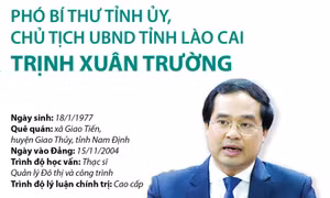 Phó Bí thư Tỉnh ủy, Chủ tịch UBND tỉnh Lào Cai Trịnh Xuân Trường