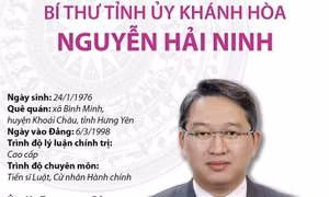 Bí thư Tỉnh ủy Khánh Hòa Nguyễn Hải Ninh