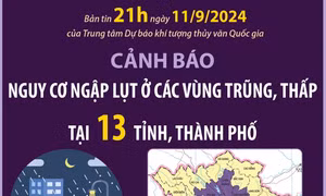Cảnh báo nguy cơ ngập lụt ở các vùng trũng, thấp tại 13 tỉnh, thành phố (bản tin 21h ngày 11/9)