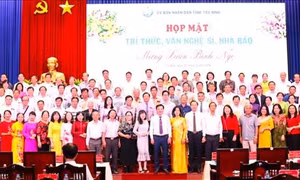 Phát huy vai trò đội ngũ trí thức, văn nghệ sĩ và báo chí trong phát triển địa phương