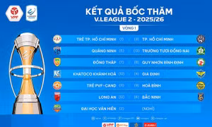 Bốc thăm xếp lịch thi đấu Giải bóng đá hạng Nhất quốc gia và Cúp quốc gia mùa giải 2025/2026
