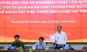Khảo sát việc thực hiện Luật Cư trú tại TP Hồ Chí Minh