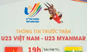 Thông tin trước trận U23 Việt Nam - U23 Myanmar